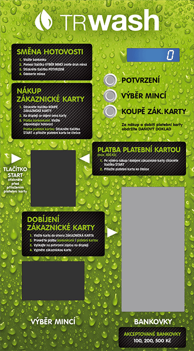 měnička mincí